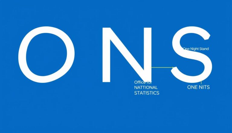 Skrót ONS wyjaśniony w różnych kontekstach - grafika przedstawiająca różne znaczenia akronimu ONS